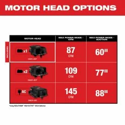 Milwaukee M18 FUEL Wet/Dry Vacuum Motor Head Bare Tool 20 Milwaukee M18 FUEL Wet/Dry Vacuum Motor Head Bare Tool -Cheap Power Tools Store 0911 20 5