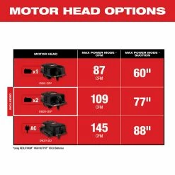 Milwaukee M18 FUEL Dual Battery Wet/Dry Vacuum Motor Head Bare Tool -Cheap Power Tools Store 0921 20 6