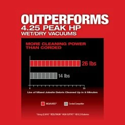 Milwaukee M18 FUEL Vacuum Kit 12 Gallon 36V Wet/Dry -Cheap Power Tools Store 0930 22HD 5