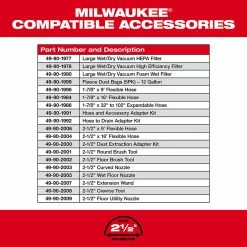 Milwaukee M18 FUEL Vacuum Kit 12 Gallon 36V Wet/Dry -Cheap Power Tools Store 0930 22HD 9