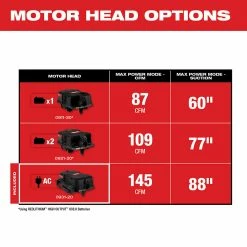 Milwaukee 6.5 Peak HP Wet/Dry Vacuum Motor Head -Cheap Power Tools Store 0931 20 5