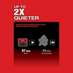 Milwaukee M12 FUEL 1.6 Gallon Wet/Dry Vacuum Bare Tool -Cheap Power Tools Store 223f9d6d 0759 436d b18d 37232722cb92 7