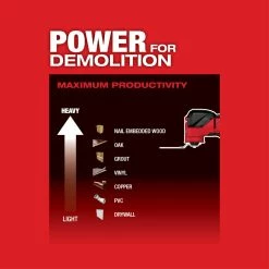 Milwaukee M18 FUEL Oscillating Multi-Tool Bare Tool 21 Milwaukee M18 FUEL Oscillating Multi-Tool Bare Tool -Cheap Power Tools Store 2836 USP Graphic 2