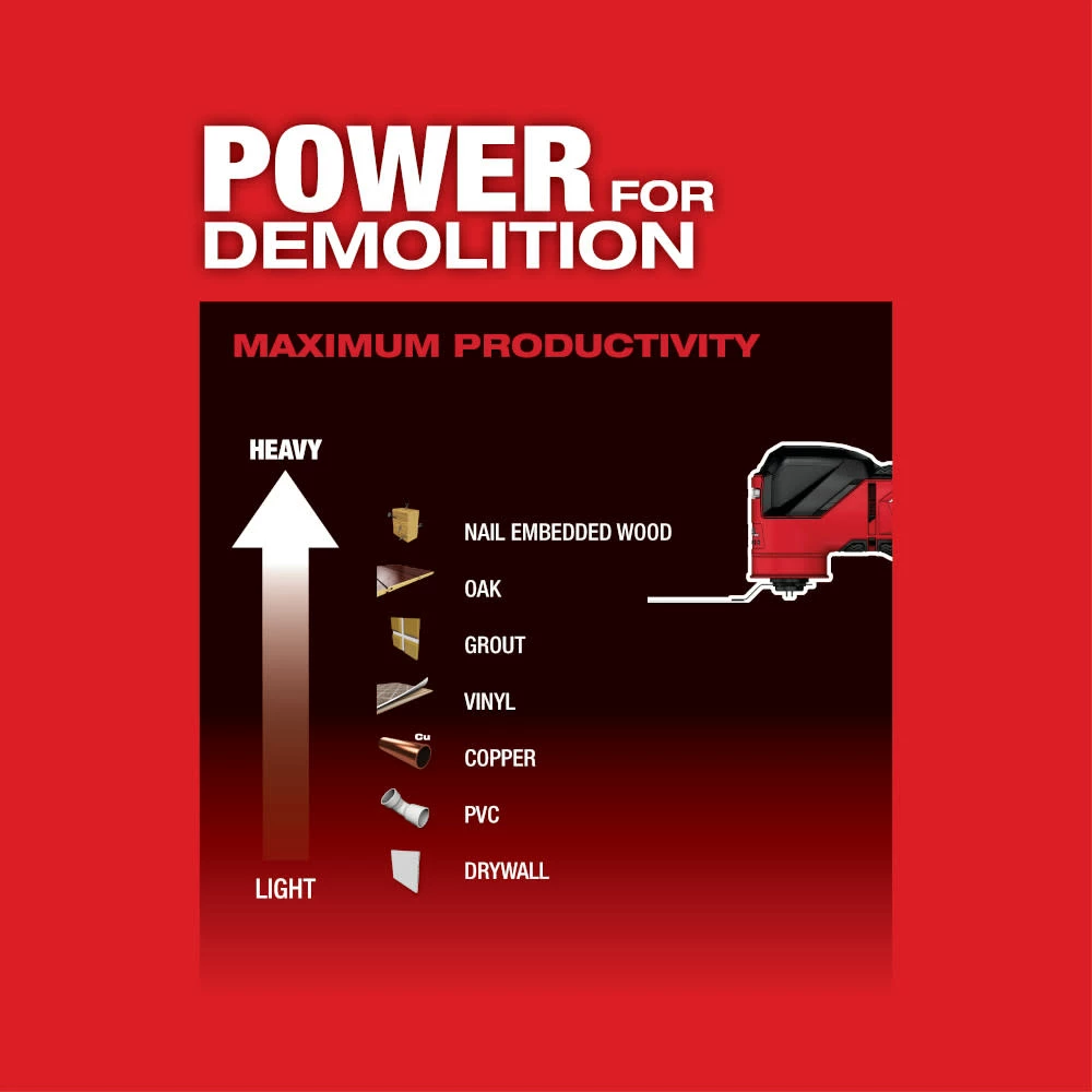 Milwaukee M18 FUEL Oscillating Multi-Tool Bare Tool 11 Milwaukee M18 FUEL Oscillating Multi-Tool Bare Tool - Image 9