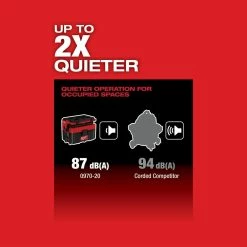 Milwaukee M18 FUEL PACKOUT 2.5 Gallon Wet/Dry Vacuum Bare Tool -Cheap Power Tools Store 36fedc0b d172 4c05 b3c9 dd08f7248d05 7