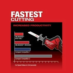 Milwaukee M18 FUEL HACKZALL Reciprocating Saw -Cheap Power Tools Store 6131a65b 3488 4ab4 aed0 d569872bf288 7