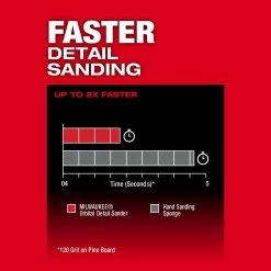 Milwaukee M12 FUEL Orbital Detail Sander Bare Tool 20 Milwaukee M12 FUEL Orbital Detail Sander Bare Tool -Cheap Power Tools Store 6b01c349 b11c 4c6c 824a f2cf945342bf 7