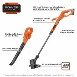 Black And Decker 2-Piece 20-volt Max Cordless Power Equipment Combo Kit -Cheap Power Tools Store b3aca912fd7aa774126b80149155d215388d7166