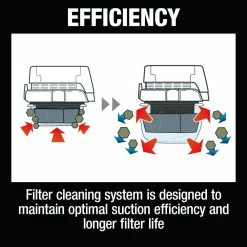 Makita 36V 18V X2 LXT 2.1 Gallon HEPA Dry Dust Extractor/Vacuum AWS Bare Tool -Cheap Power Tools Store c1ebb131 49a9 4081 85ae 624825eef929 7