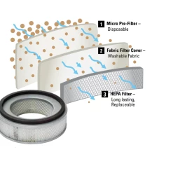 Dustless Technologies HEPA 16 Gal Wet/Dry Vacuum -Cheap Power Tools Store f15c86cf 3535 4c24 9edd 1aa0b54e046b 7