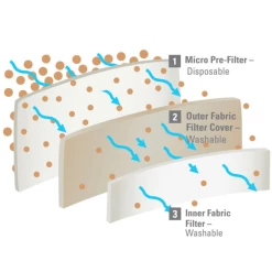 Diteq Dustless 16 Gal Wet/Dry Vacuum -Cheap Power Tools Store f54099a8 2d85 43cd 8636 35063f310dfb 7